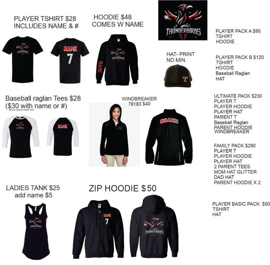 2026 Thunderbirds Ultimate Pack