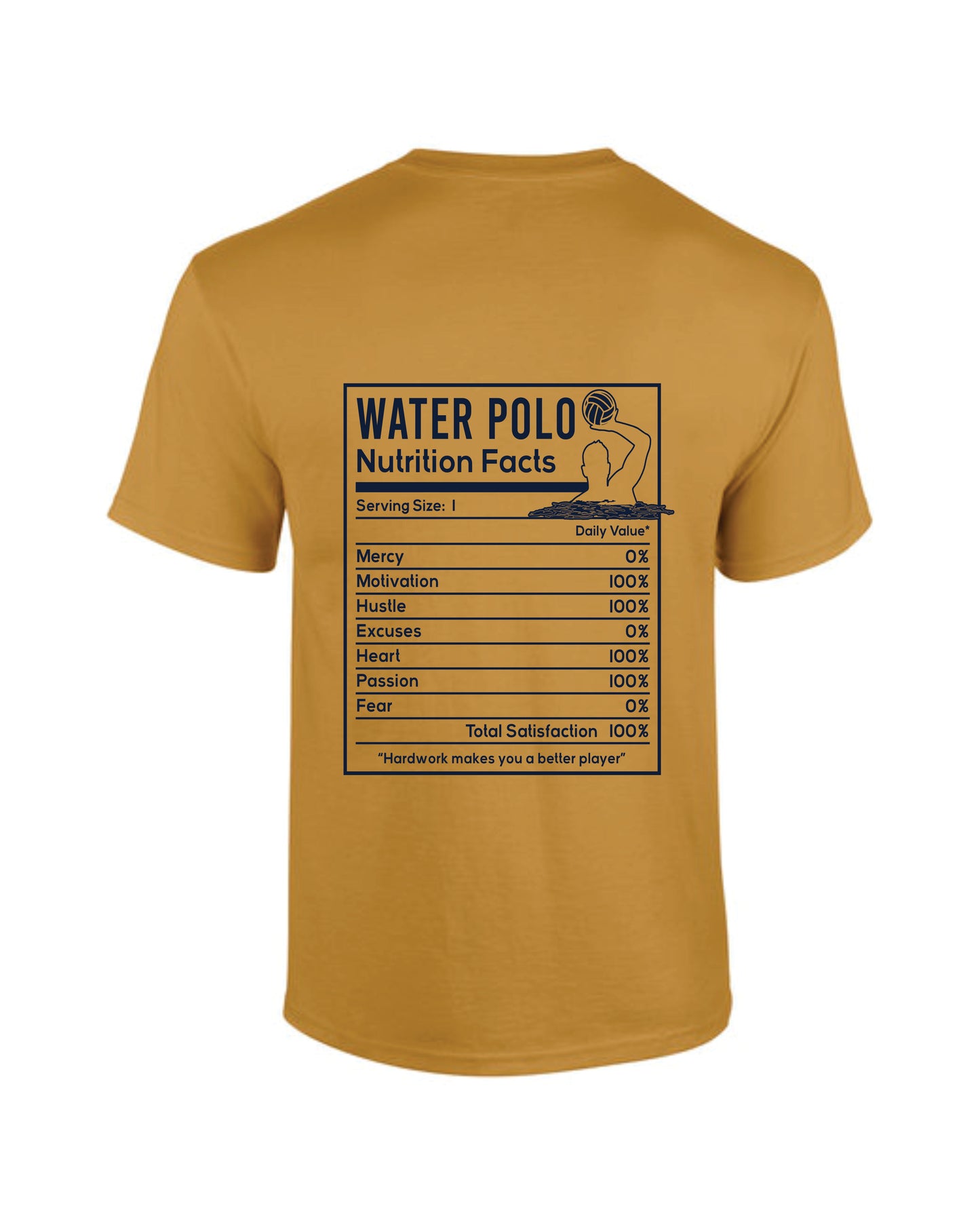 West Polo Nutrition facts